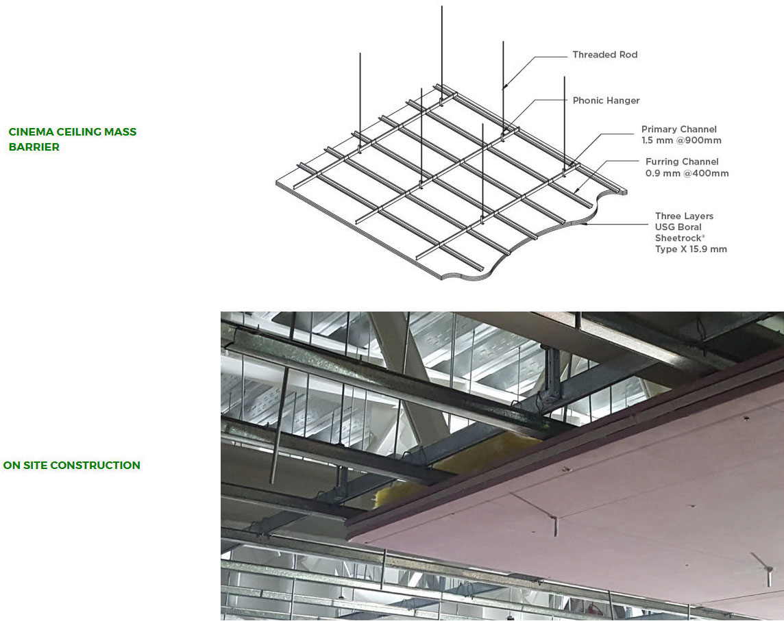 CEILING - MASS BARRIER WITH ACOUSTICAL CEILING